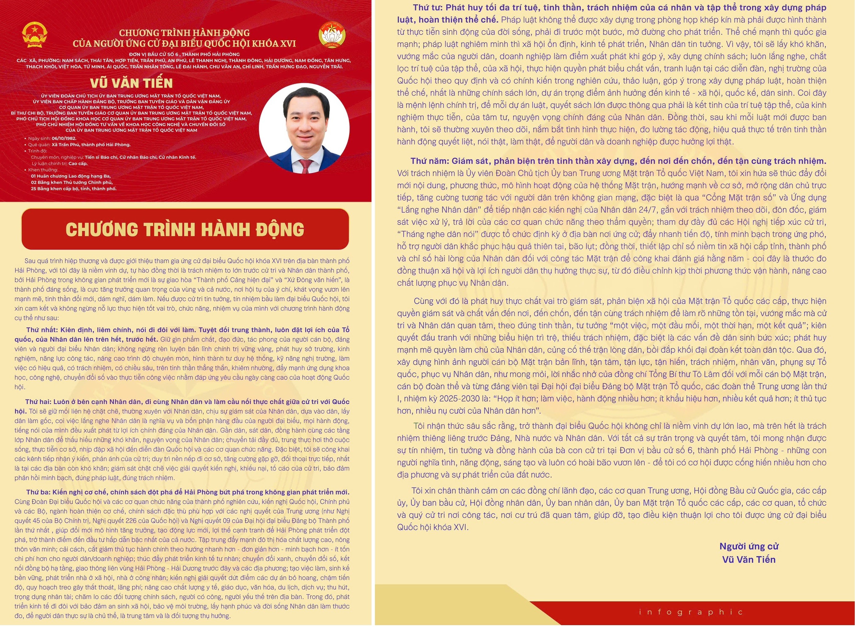 Chương trình hành động của Trưởng ban Tuyên giáo Cơ quan Ủy ban Trung ương MTTQ Việt Nam Vũ Văn Tiến - ứng cử viên đại biểu Quốc hội khóa XVI