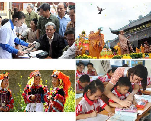 越南友好组织联合会与越南人权保障问题 Liên hiệp các tổ chức hữu nghị Việt Nam với vấn đề bảo đảm quyền con người ở Việt Nam