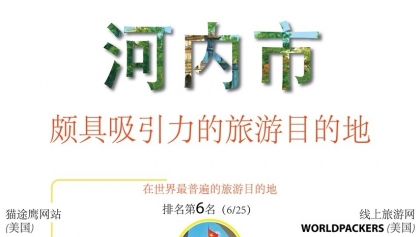 河内市——颇具吸引力的旅游目的地