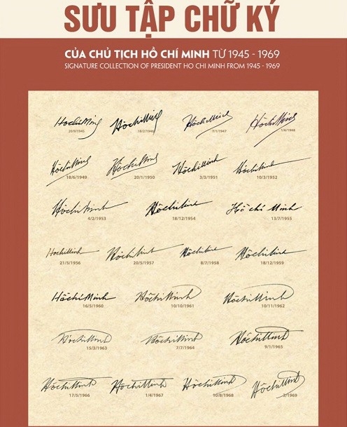 展览介绍了胡志明主席的签名收藏。（图：黎安）