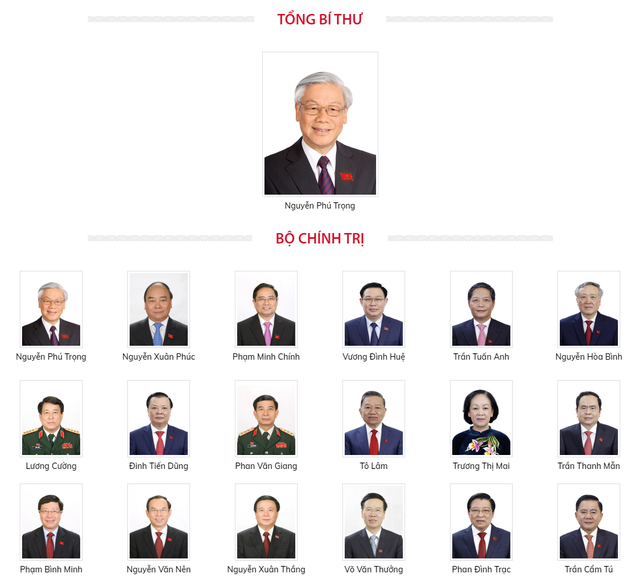 图表新闻：越共十三届中央政治局、 中央书记处和中央检查委员会主任名单