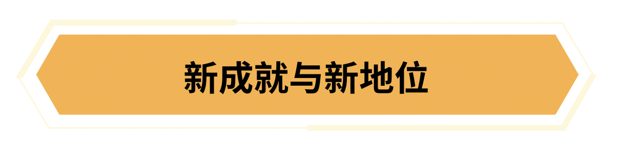 提升国家地位:源自独立、自主和特色外交路线的力量 提升国家地位:源自独立、自主和特色外交路线的力量