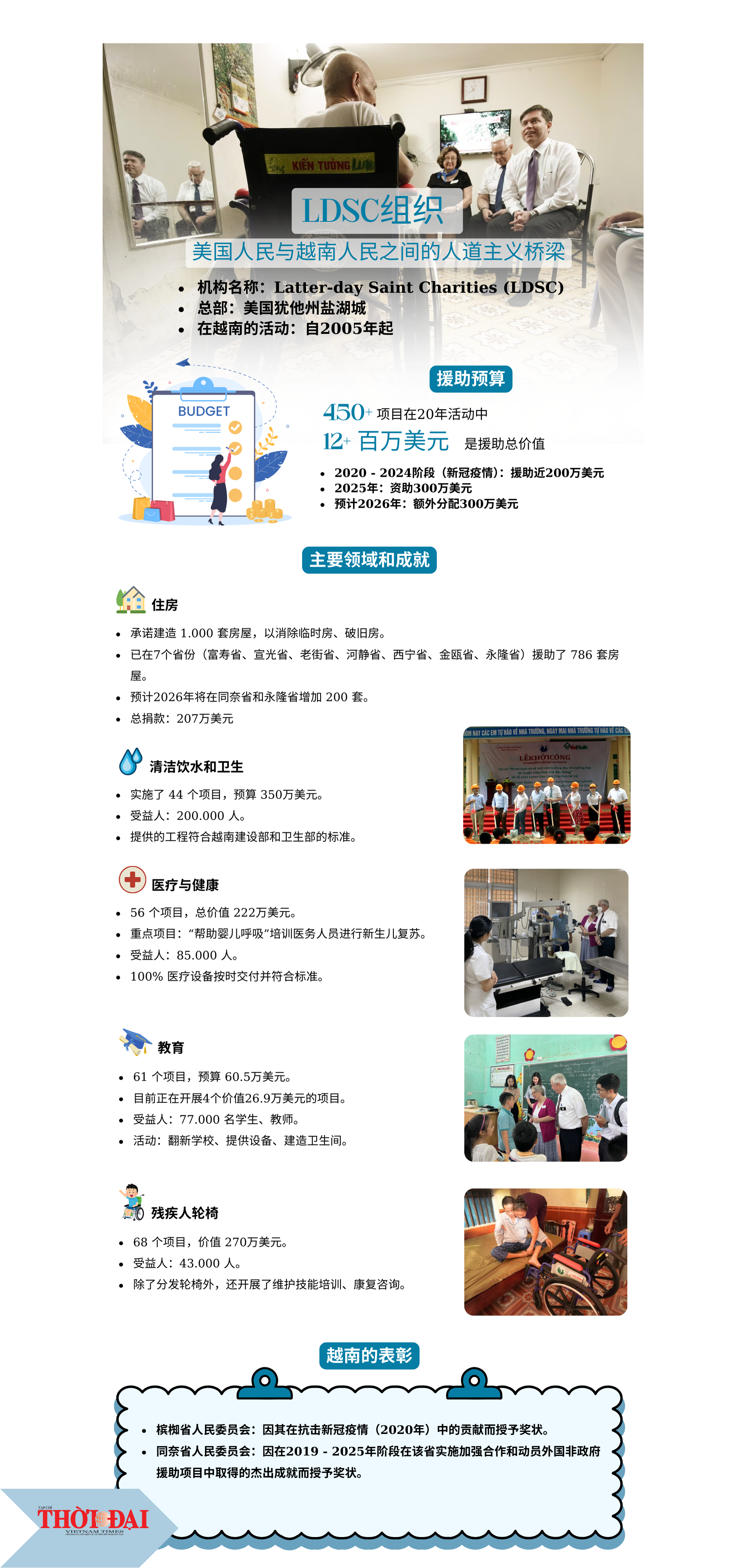 末世圣徒慈善协会 (LDSC) - 美国人民与越南人民之间的人道主义桥梁