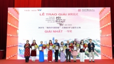 2025年“我的中国情缘”征文比赛百部获奖作品揭晓